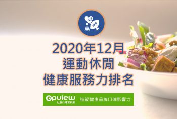 運動休閒健康服務力排行榜評析