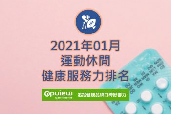運動休閒健康服務力排行