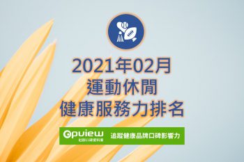 運動休閒健康服務力排行