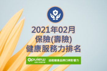 保險健康服務力排行